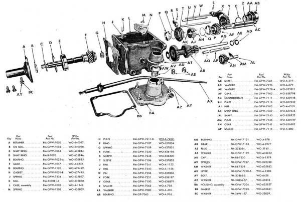 Tandwielboom_versnellingsbak_T_84 Tandwielboom_versnellingsbak_T_84