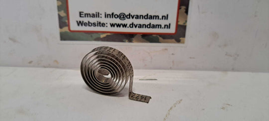 Thermospiraal hotspot