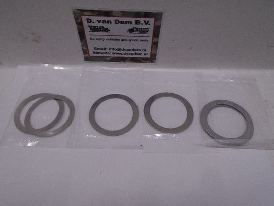 Shimset lagerhuis differentieel