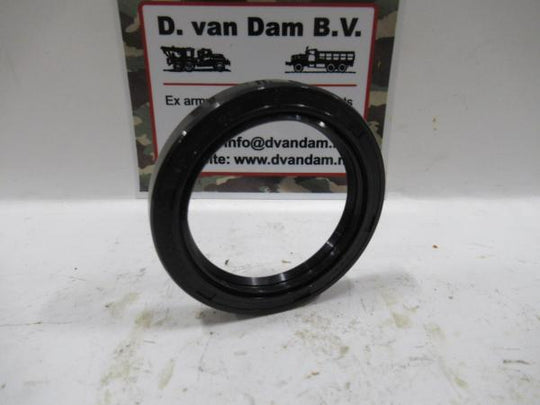 Krukaskeerring ( Distributiezijde )