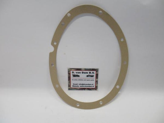 Pakking distributiedeksel